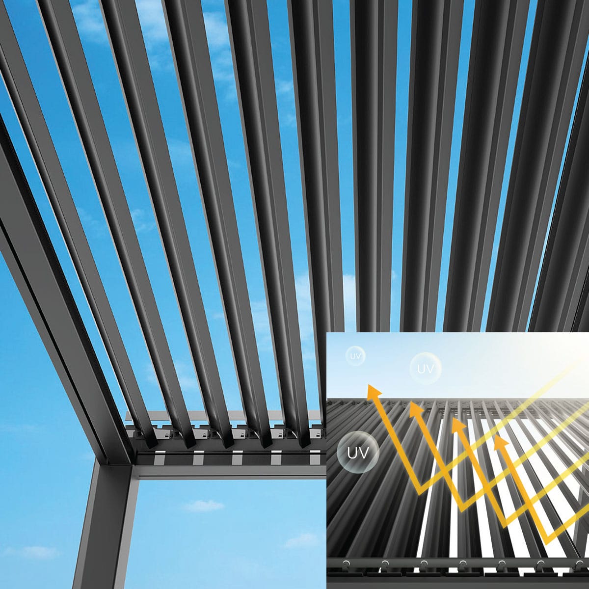 Wellis MotionFlex 600 Bioclimatic Pergola — 6 × 4 m — view 9